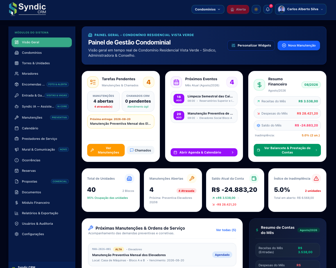 Painel de Gestão Condominial Syndic CRM