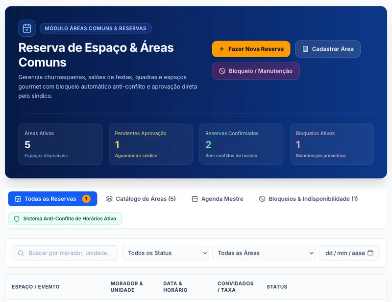 Reserva de espaços e áreas comuns